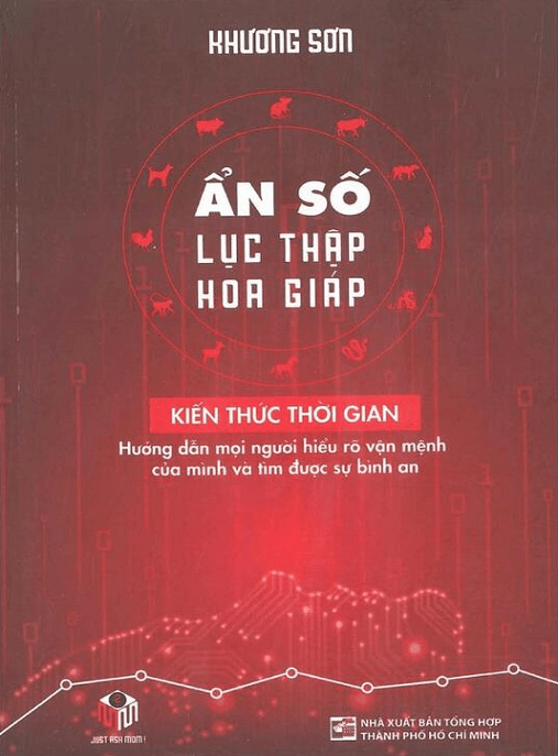 Ẩn Số Lục Thập Hoa Giáp – Kiến Thức Thời Gian –