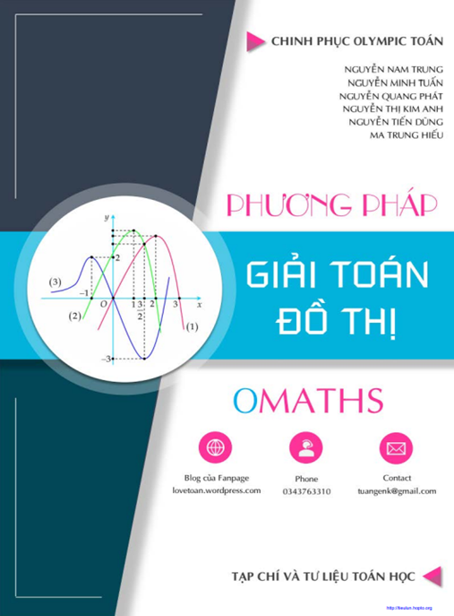 Phương Pháp Giải Toán Đồ Thị