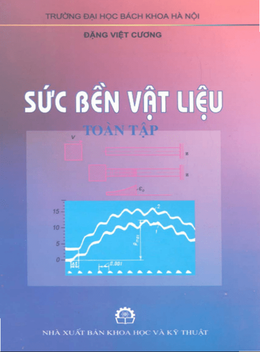 Sức Bền Vật Liệu Toàn Tập