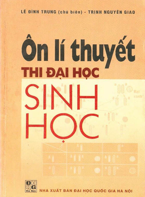 Ôn Lý Thuyết Thi Đại Học Sinh Học –
