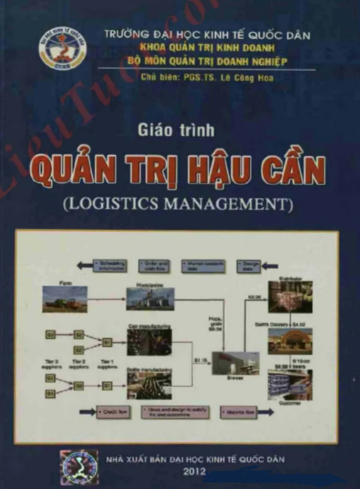 Giáo Trình Quản Trị Hậu Cần Logistics Management