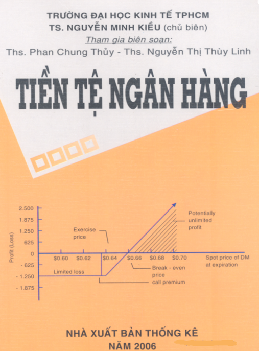 Giáo Trình Tiền Tệ Ngân Hàng