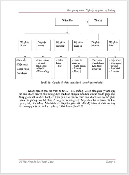 Bài giảng môn Nghiệp vụ phục vụ buồng