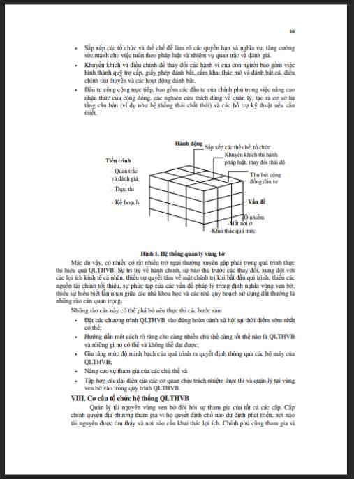 Giáo trình Quản lý tổng hợp vùng ven bờ