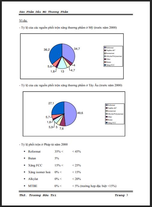 Giáo trình Sản Phẩm Dầu Mỏ Thương Phẩm