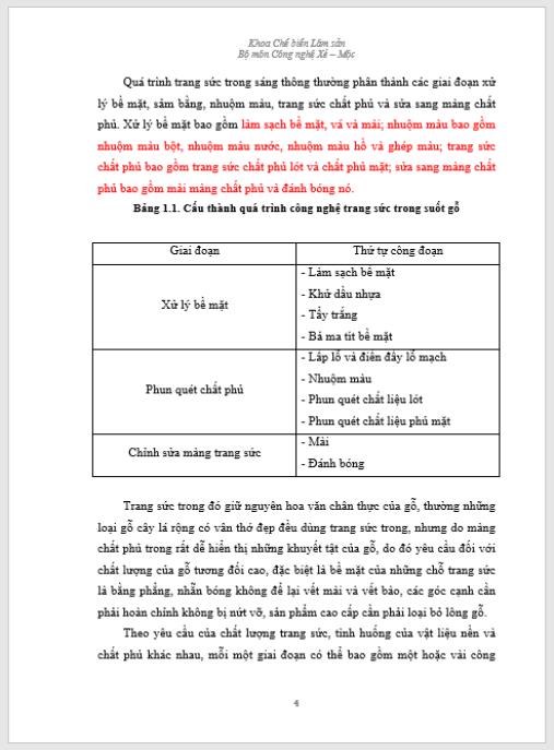 Giáo trình Trang sức sản phẩm Mộc