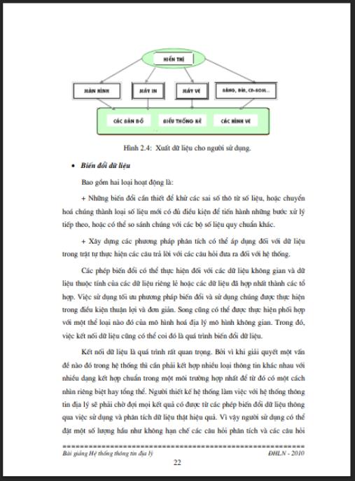 Giáo trình hệ thống thông tin địa lý GIS