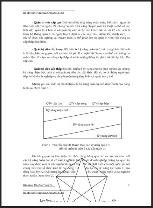 Giáo trình quản trị học và kiến thức tổng quan
