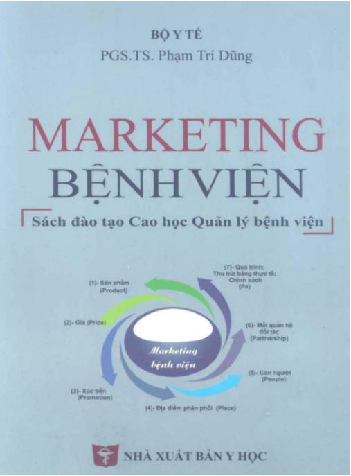 Marketing bệnh viện – Phần 2