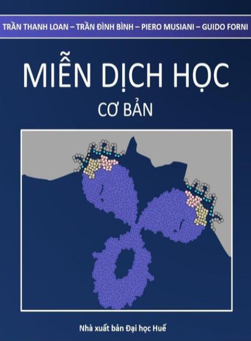 Miễn Dịch Học Cơ Bản