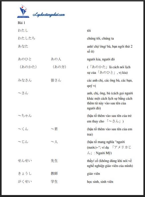 Sách học từ mới của bộ giáo trình Minna no Nihongo