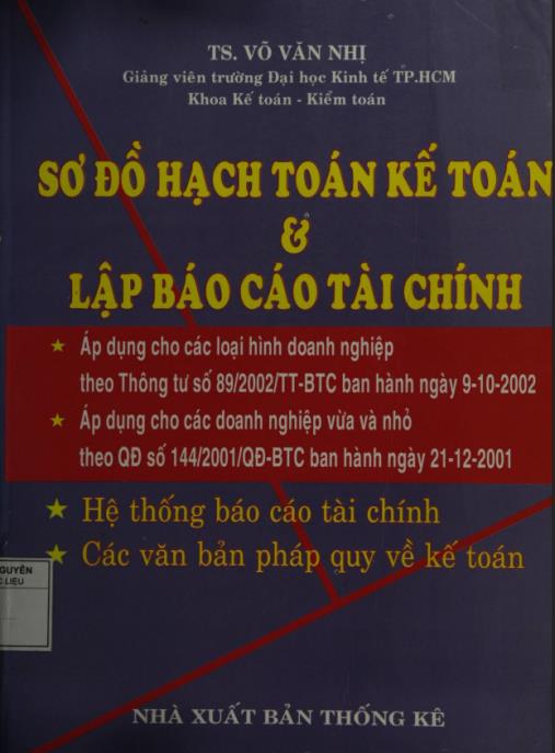 Sơ đồ hạch toán kế toán và lập báo cáo tài chính – Phần 1