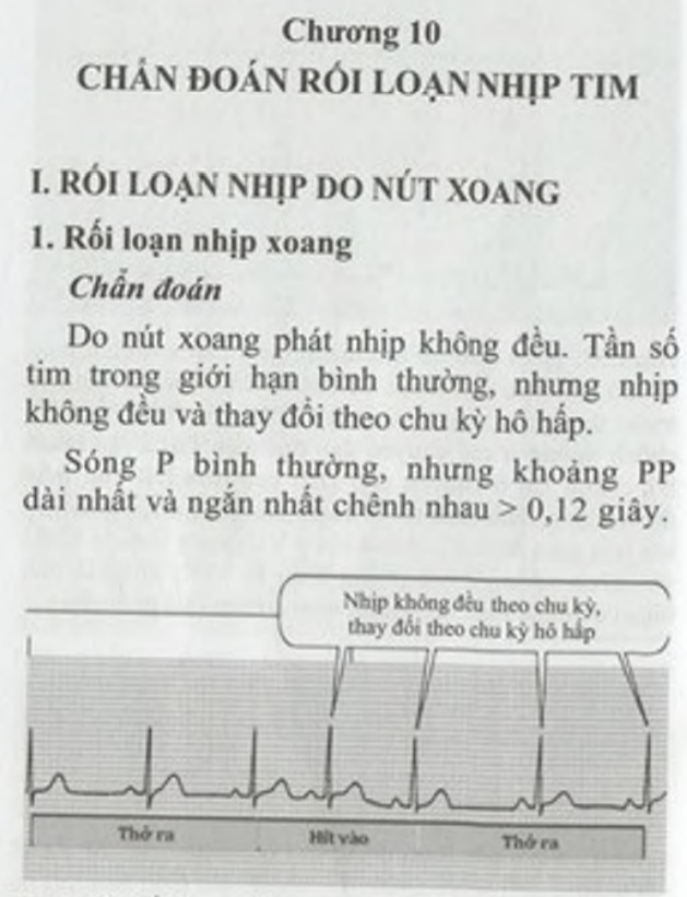 Thực hành đọc điện tim (tái bản lần thứ nhất có bổ sung, sửa chữa) – Phần 2