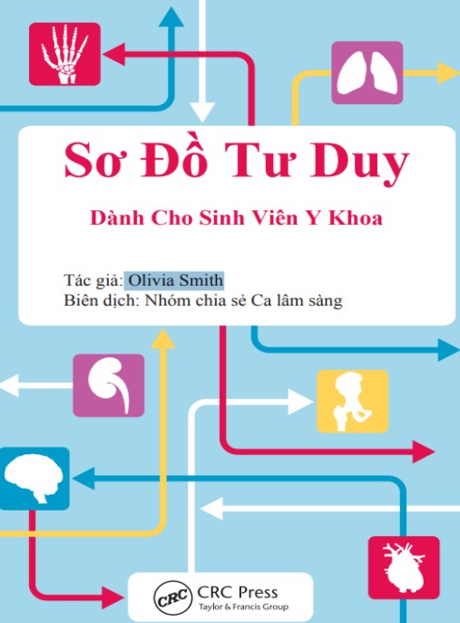 Sơ Đồ Tư Duy Dành Cho Sinh Viên Y Khoa
